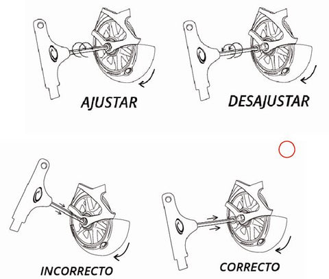Imagen multimedia